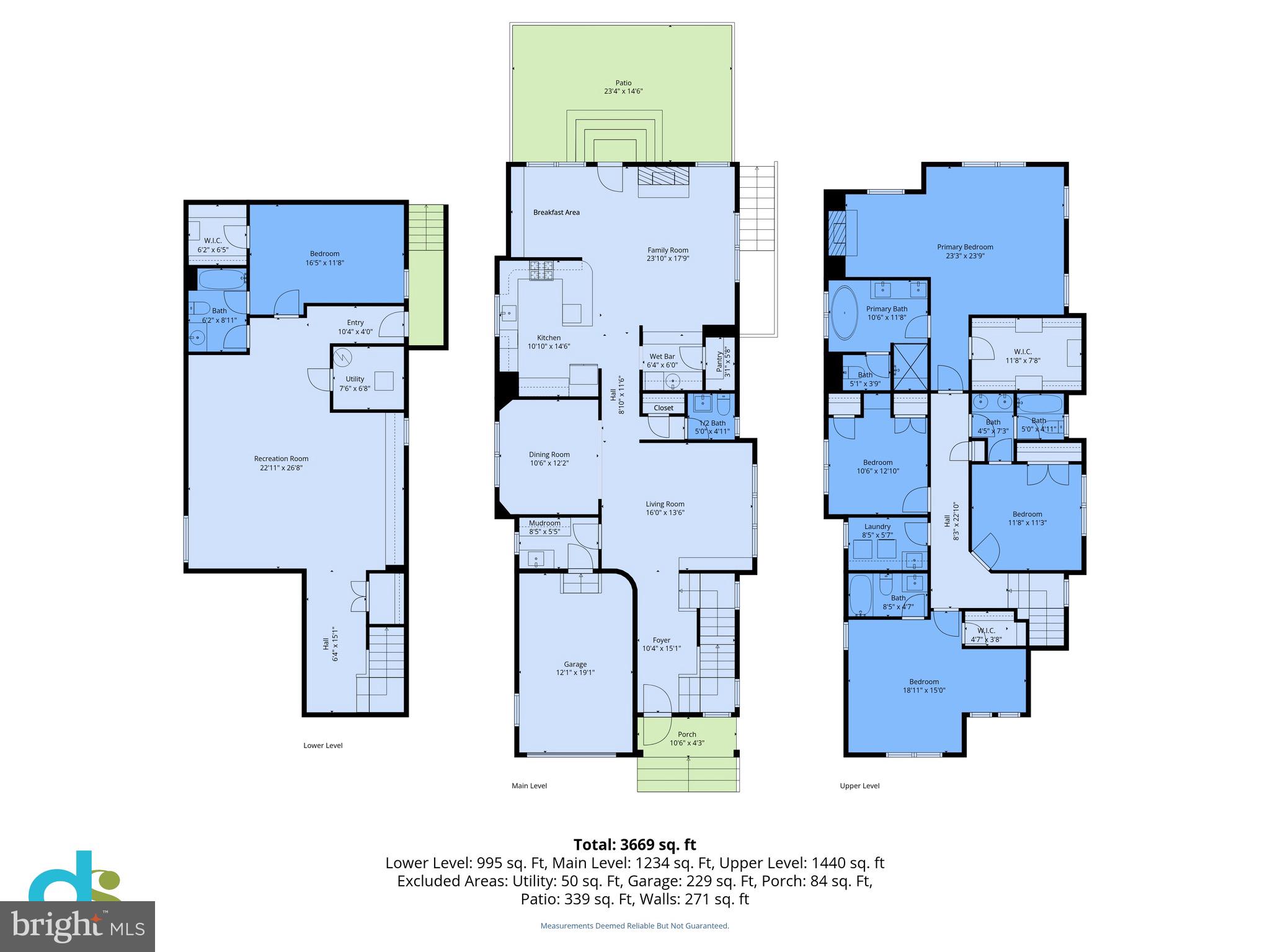ELLISON HEIGHTS - Residential