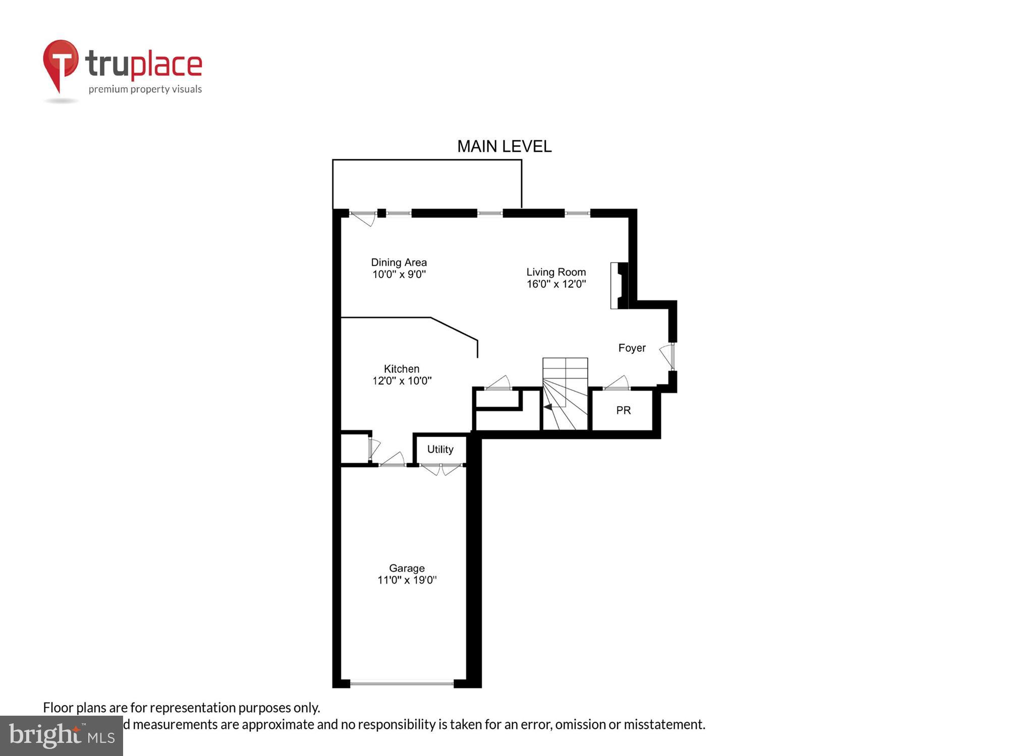 GATEWAY COMMONS - Residential