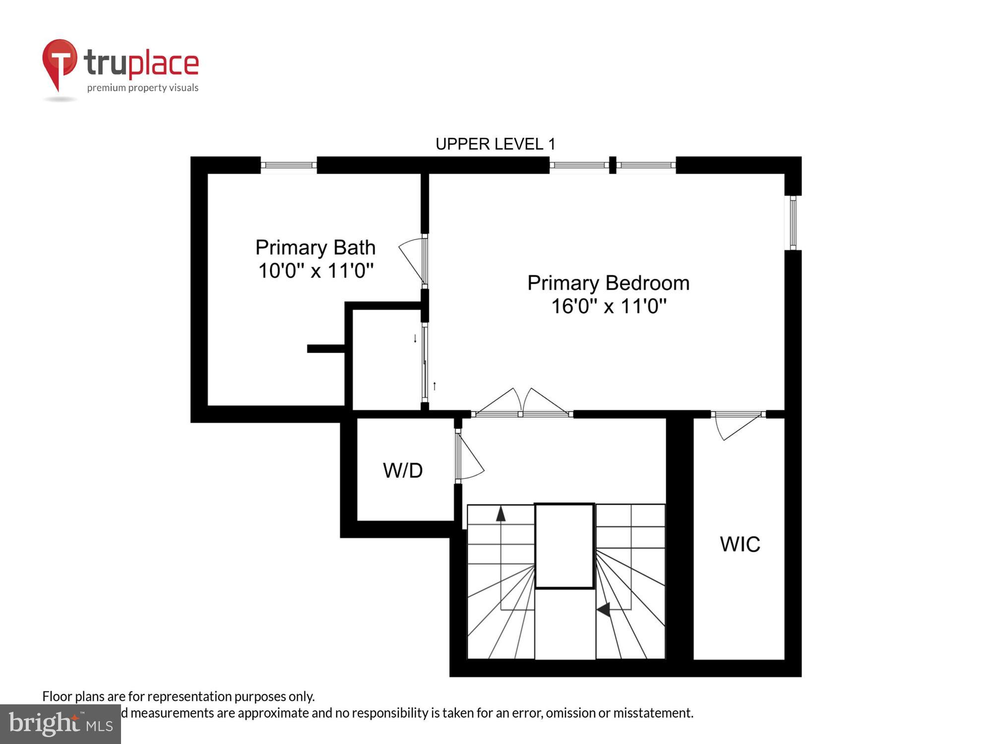 GATEWAY COMMONS - Residential