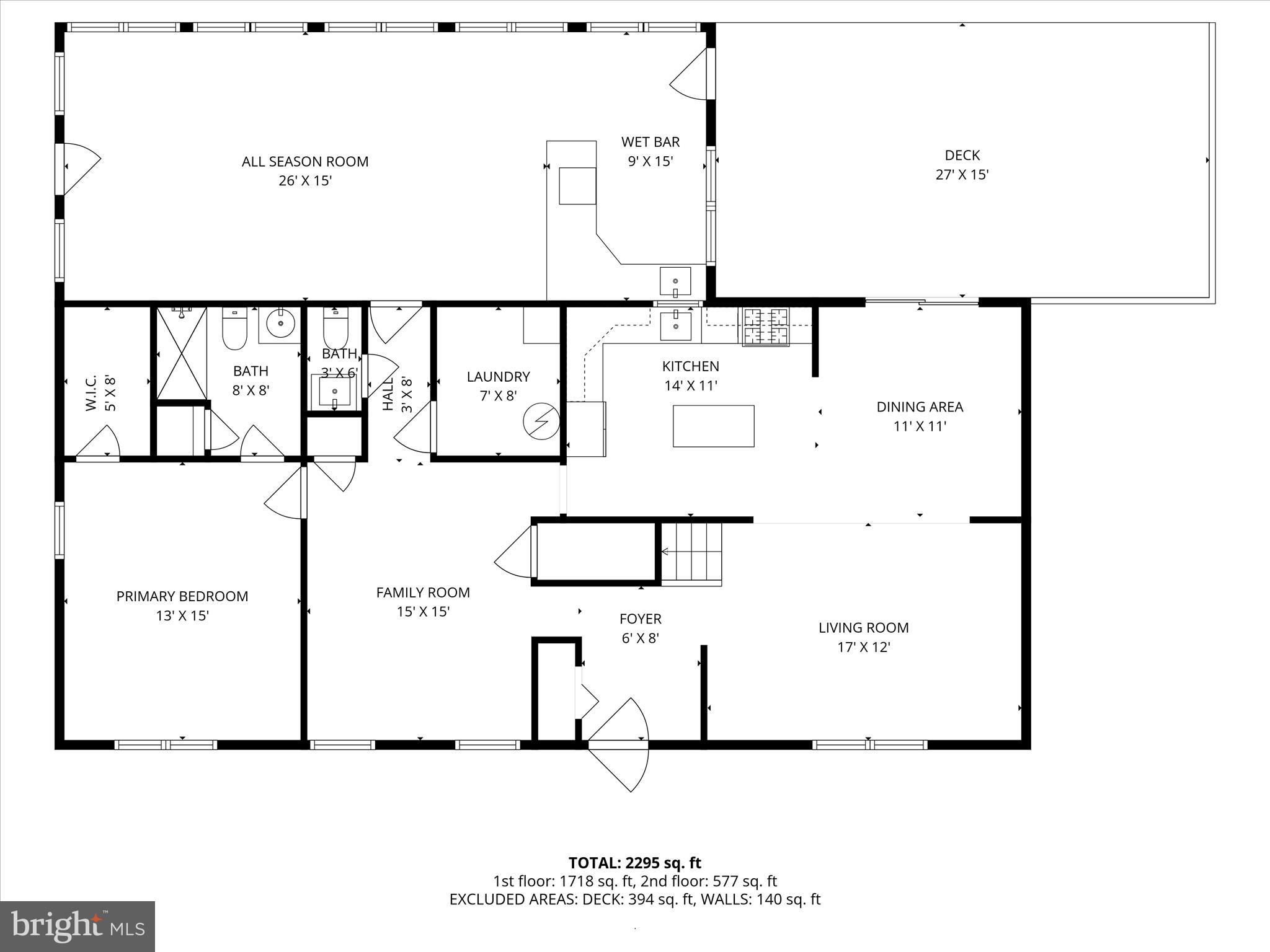 PENN ACRES - Residential