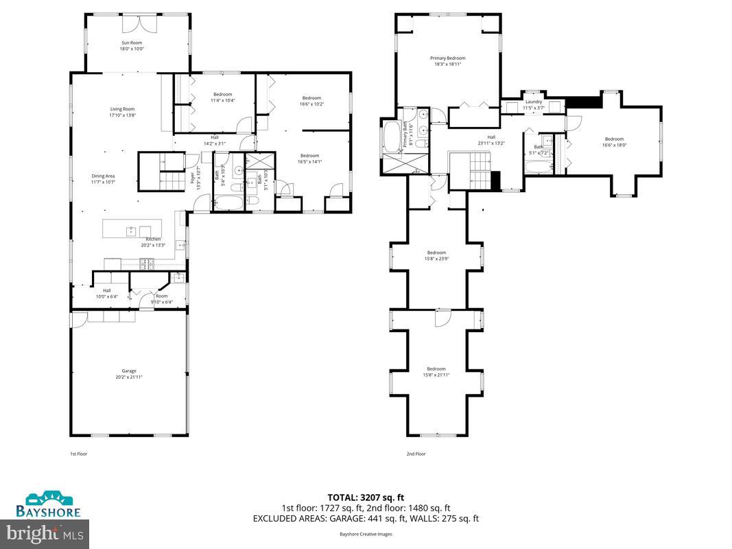 CROFTON PARK - Residential