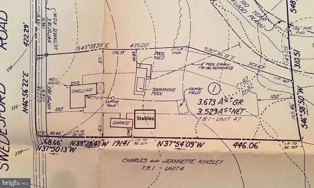 GWYNEDD ACRES - Residential