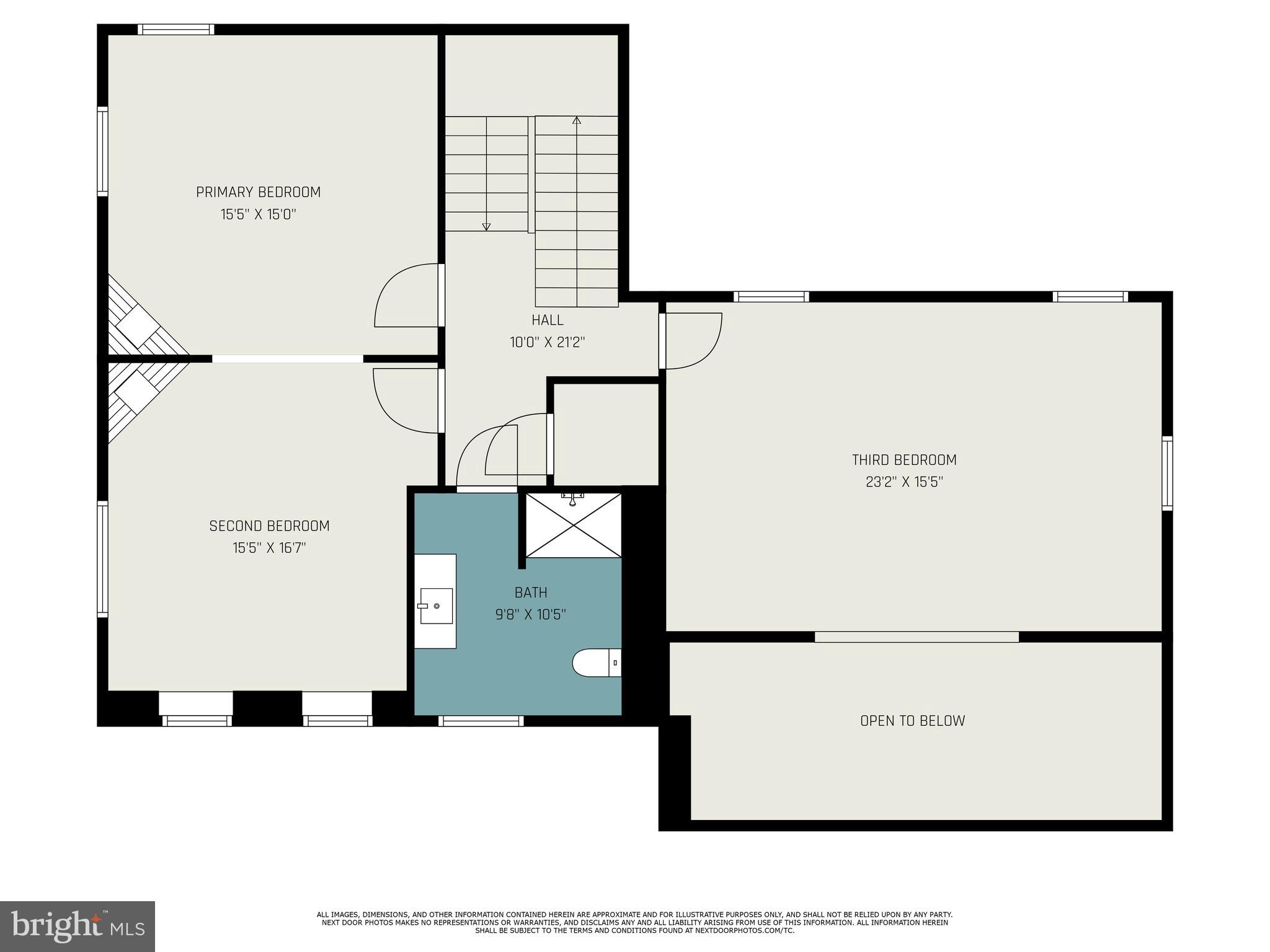 WATTS TOWNSHIP - Residential