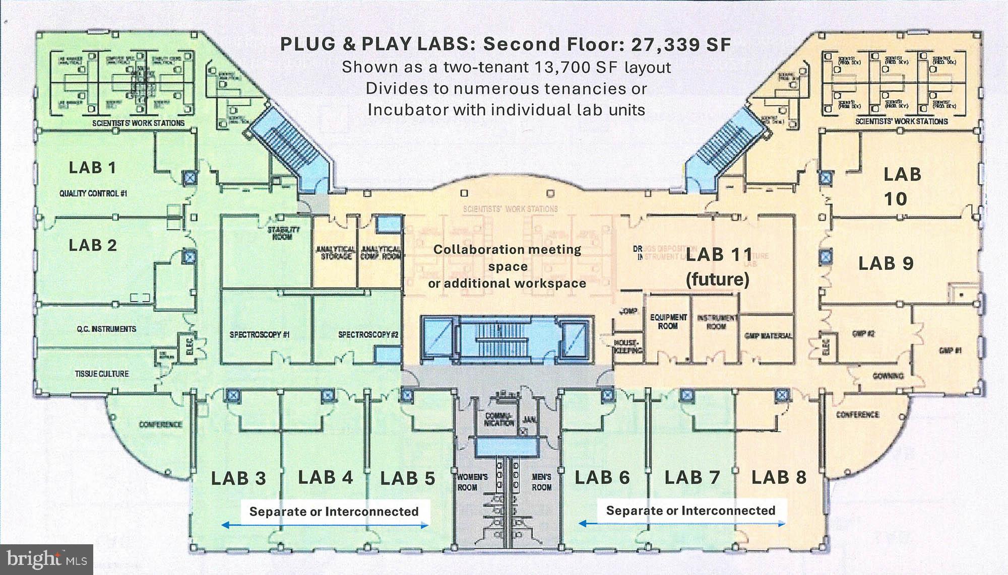 HOLABIRD - Commercial Sale