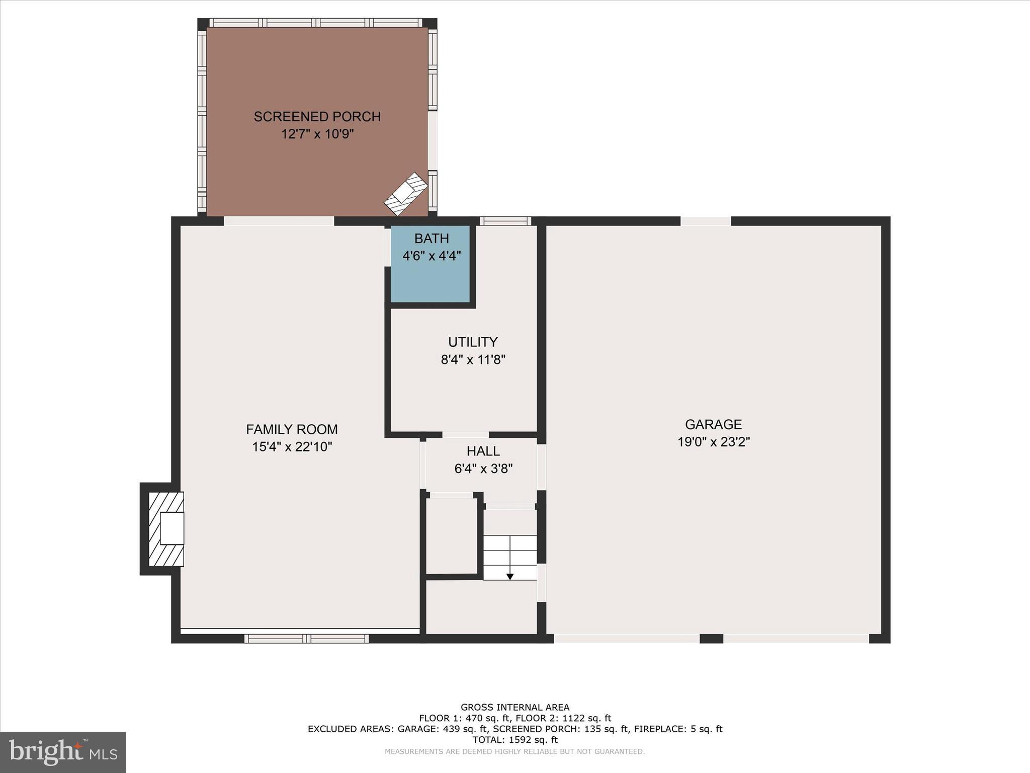 PROVINCES - Residential