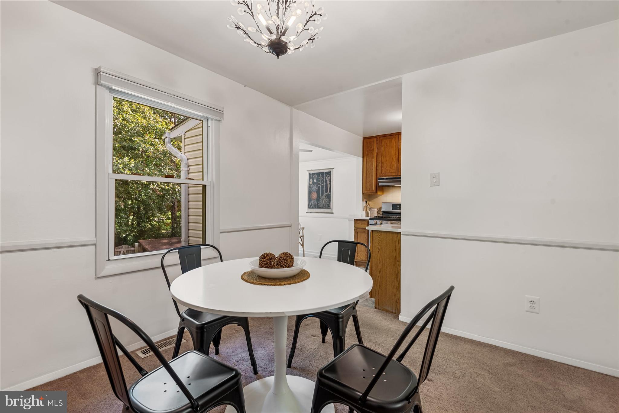 PROVINCES - Residential