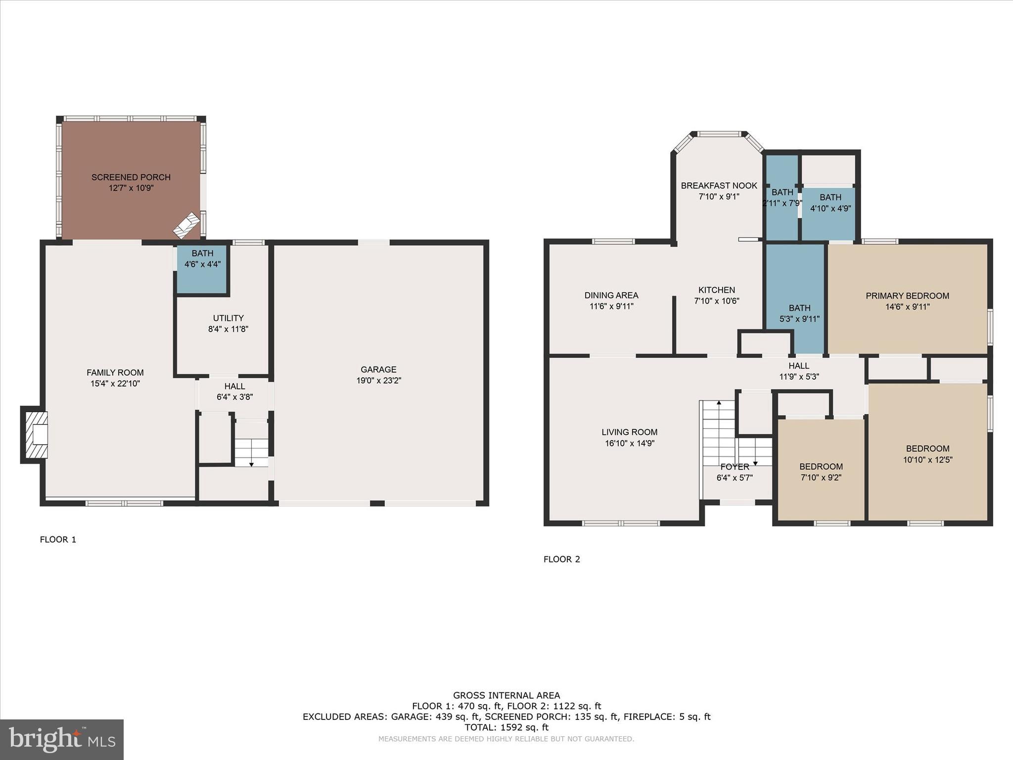 PROVINCES - Residential