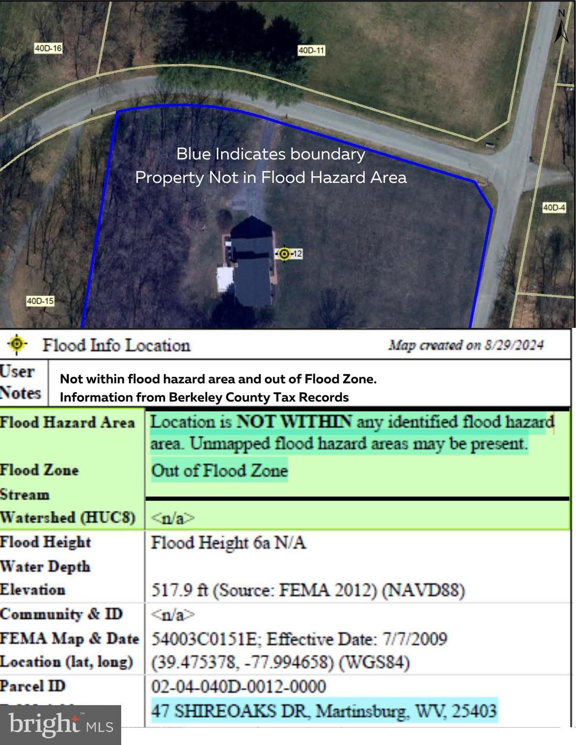 MILLPOINT - Residential