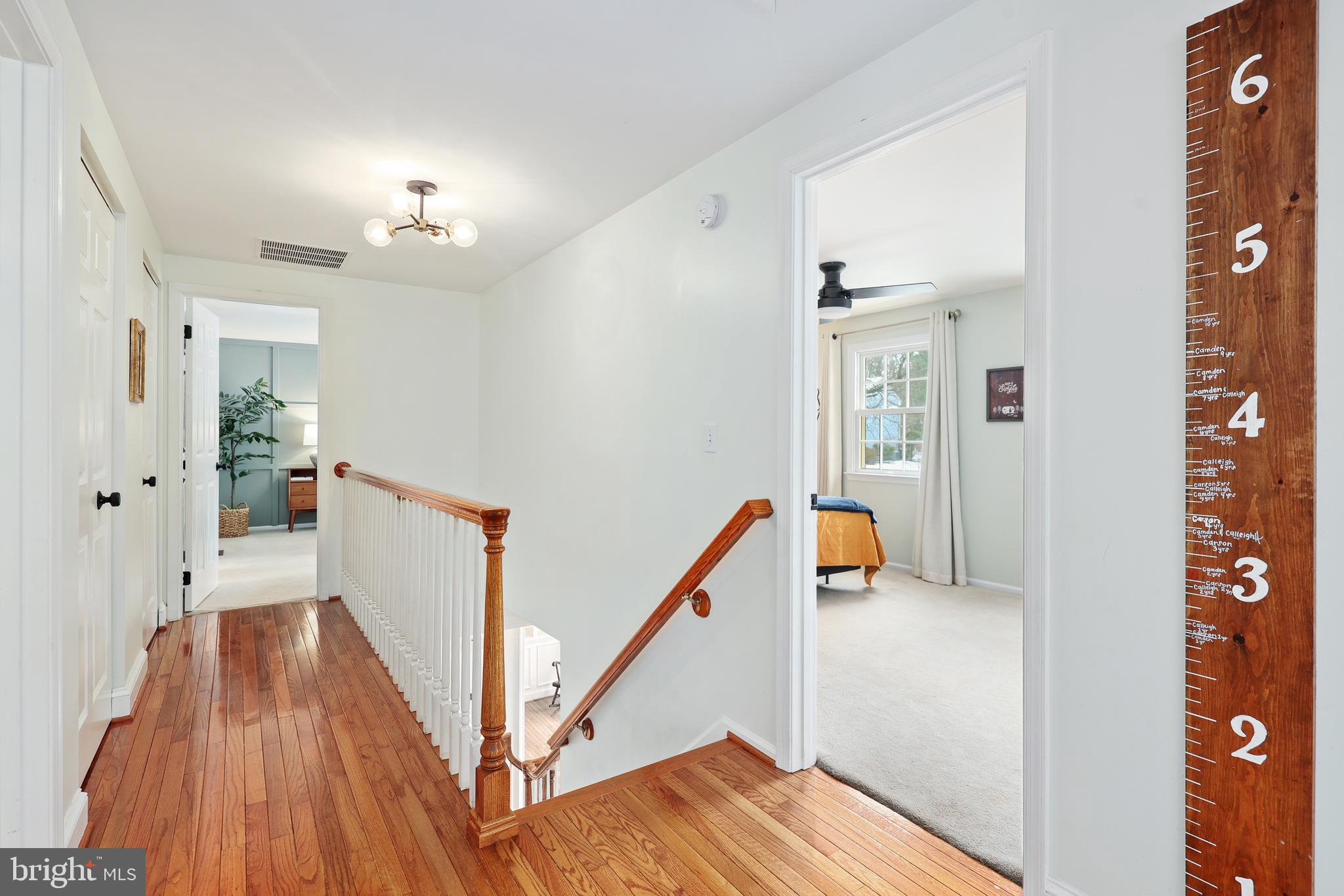 COUNTRYSIDE - Residential