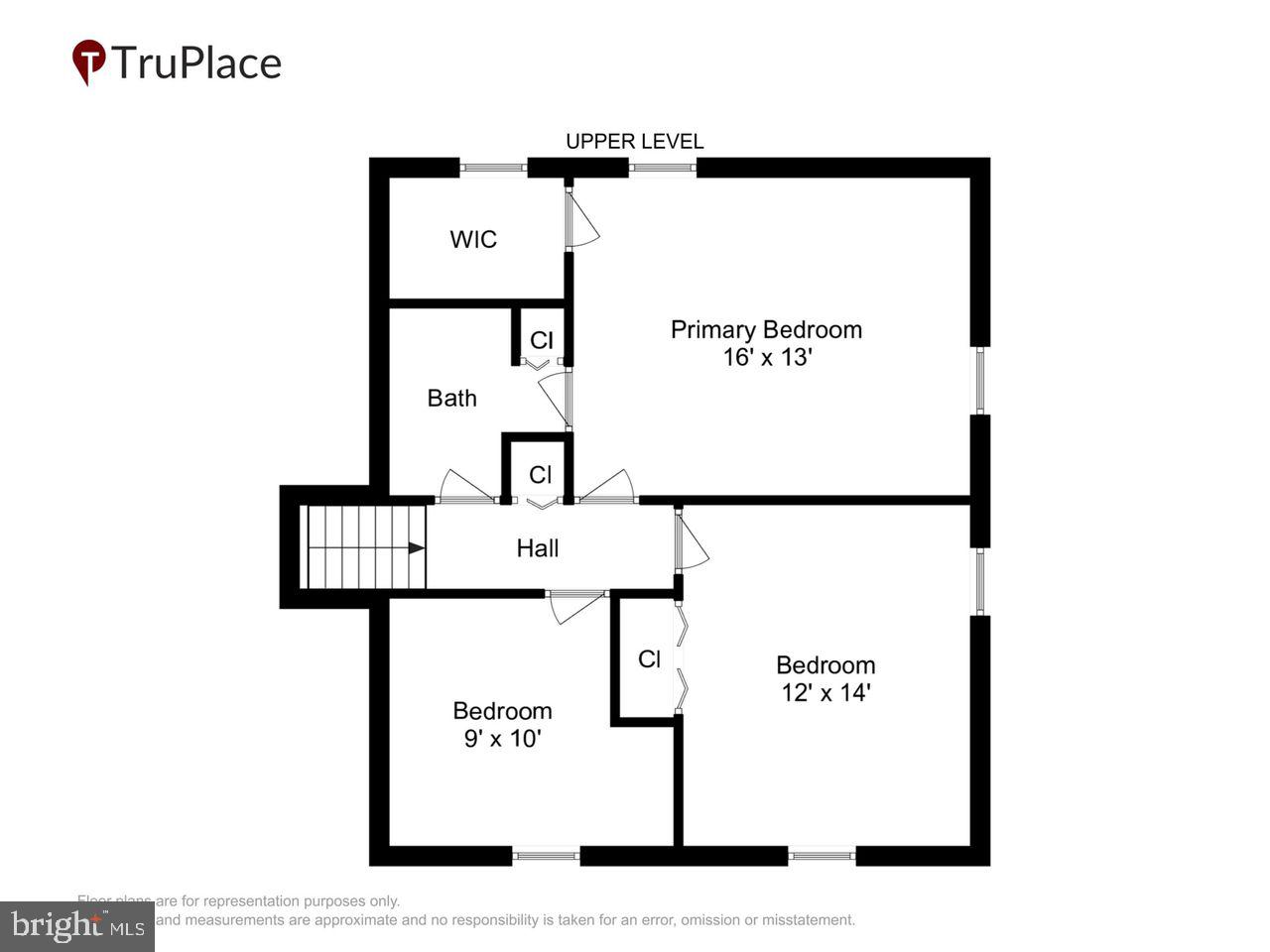 BOX HILL NORTH - Residential