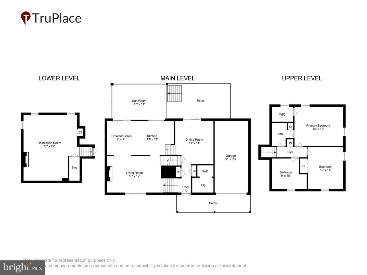 BOX HILL NORTH - Residential
