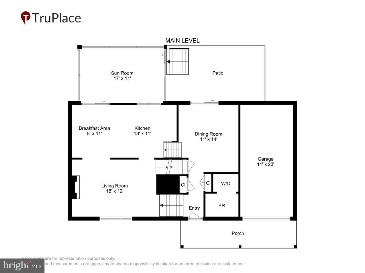 BOX HILL NORTH - Residential