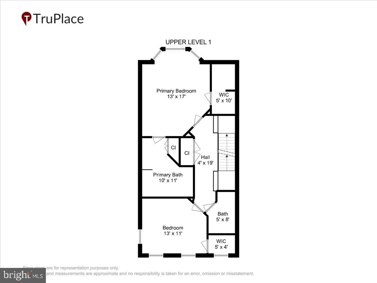 CHATHAM SQUARE - Residential