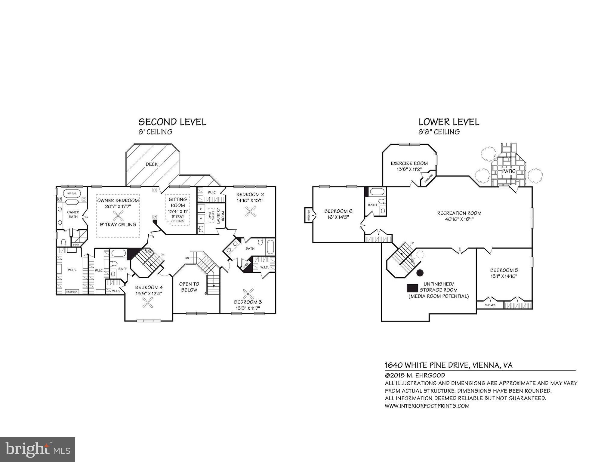 SYMPHONY MEADOWS - Residential