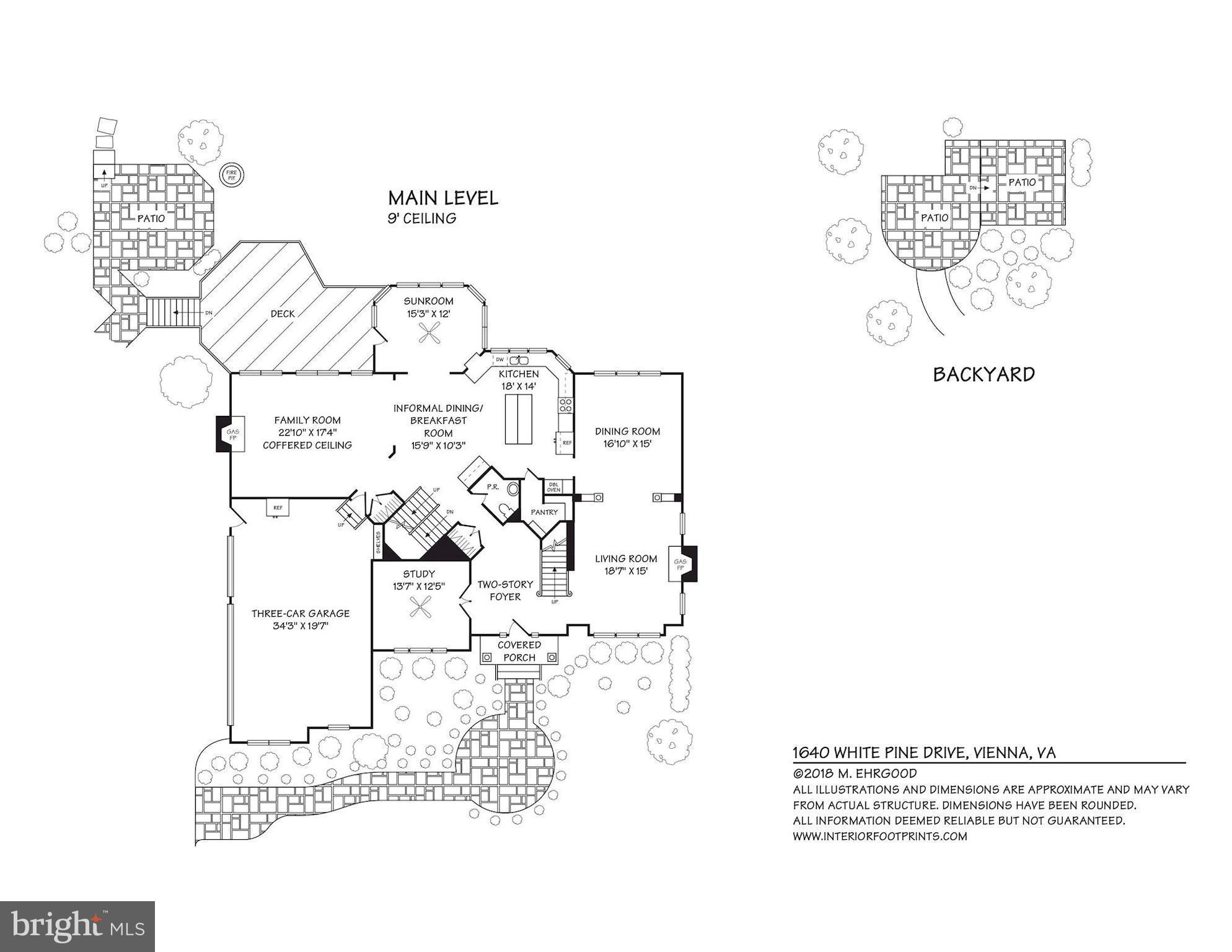 SYMPHONY MEADOWS - Residential