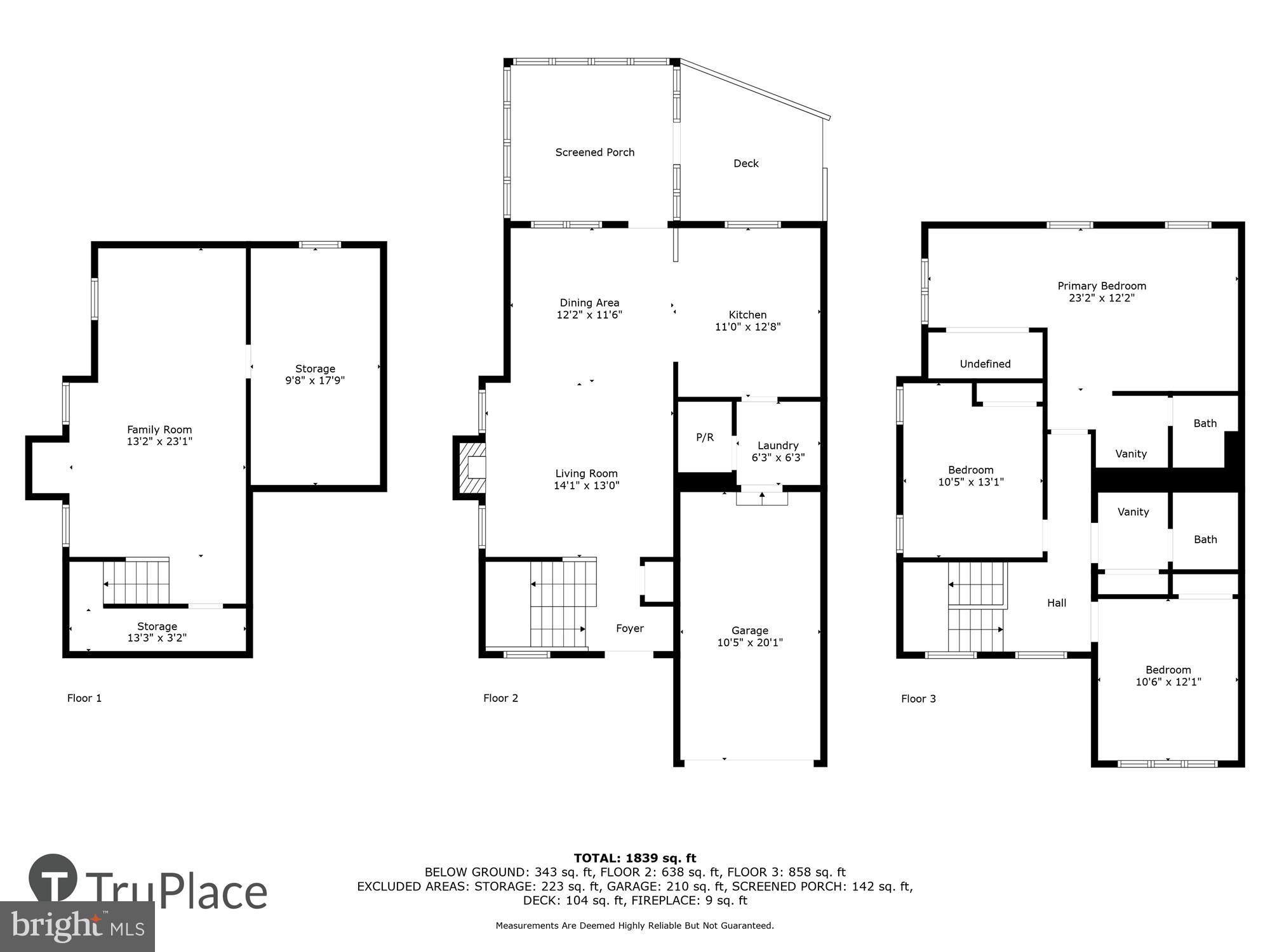 CHURCHILL TOWN SECTOR - Residential