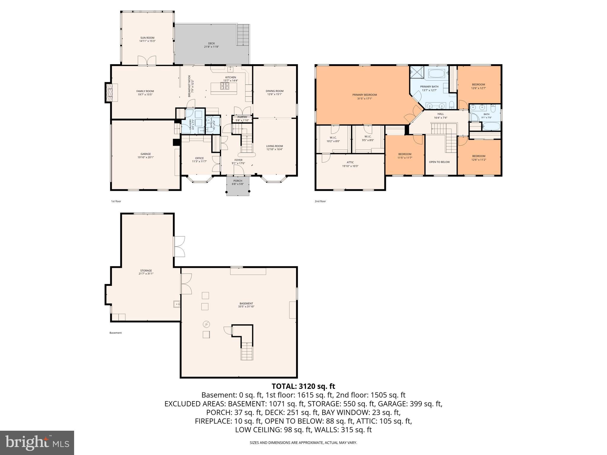 HEATHER RIDGE - Residential