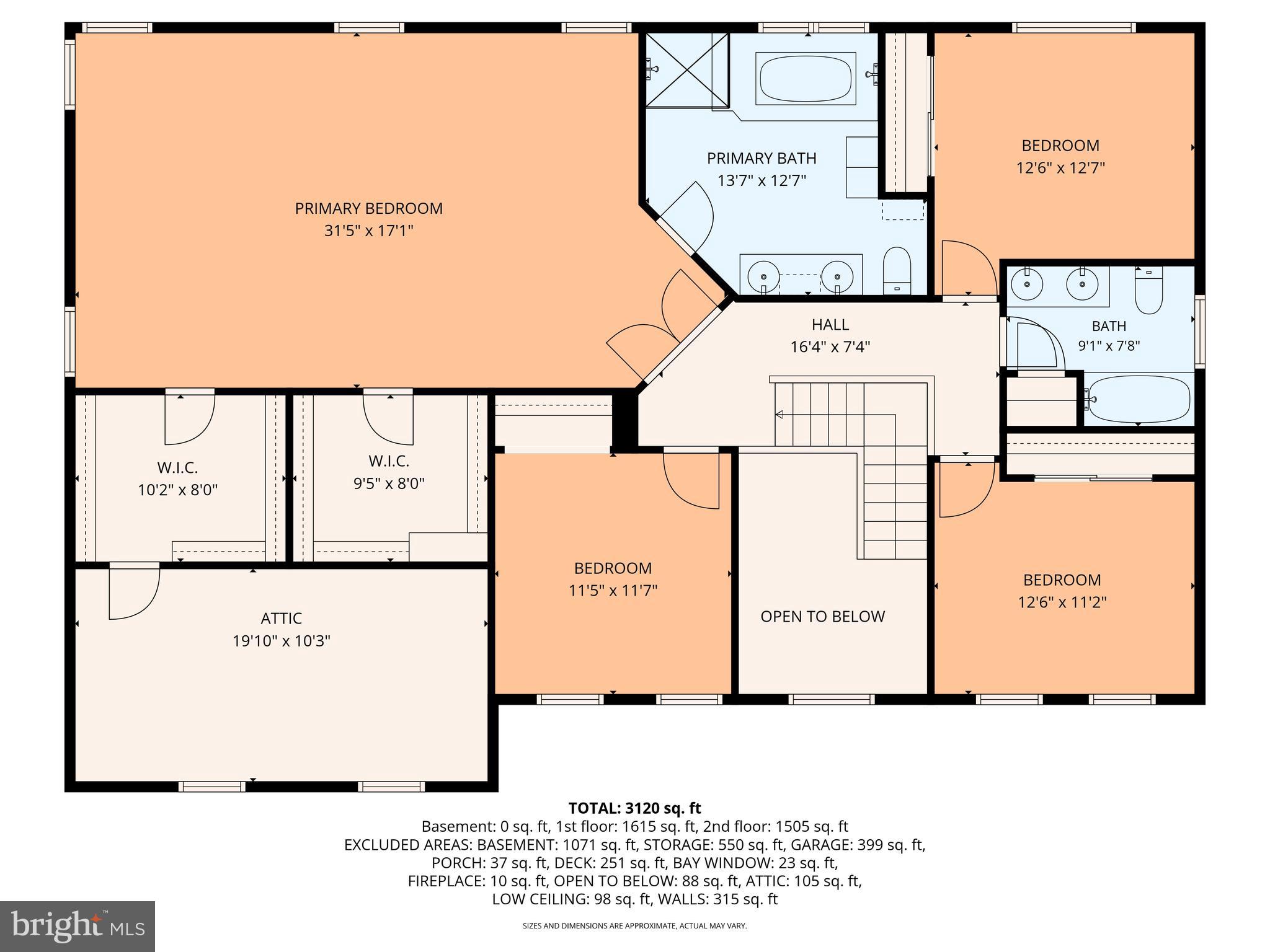 HEATHER RIDGE - Residential