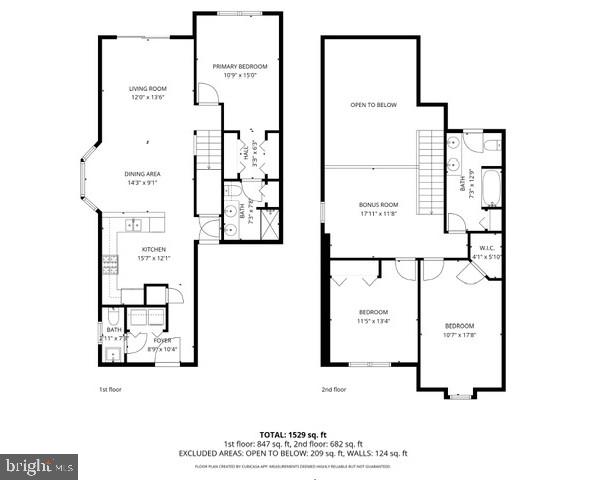 KISSEL HILL COMMONS - Residential
