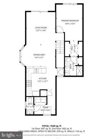 KISSEL HILL COMMONS - Residential