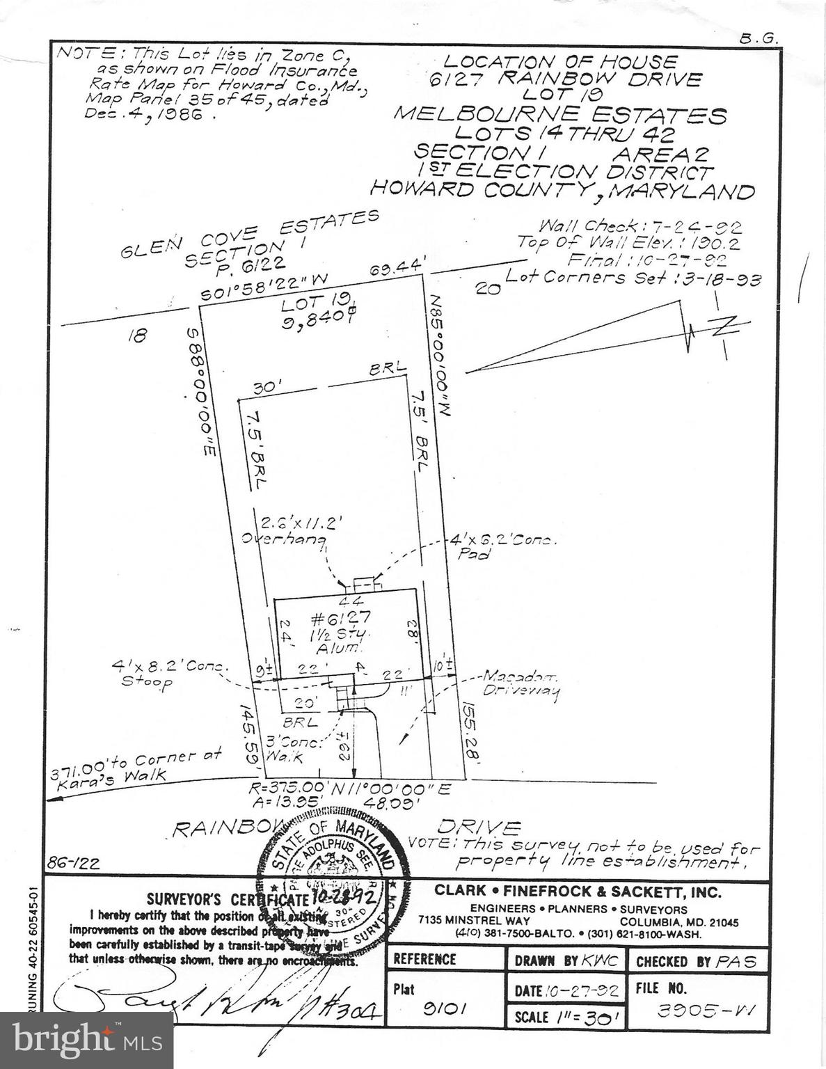 MELBOURNE ESTATES - Residential