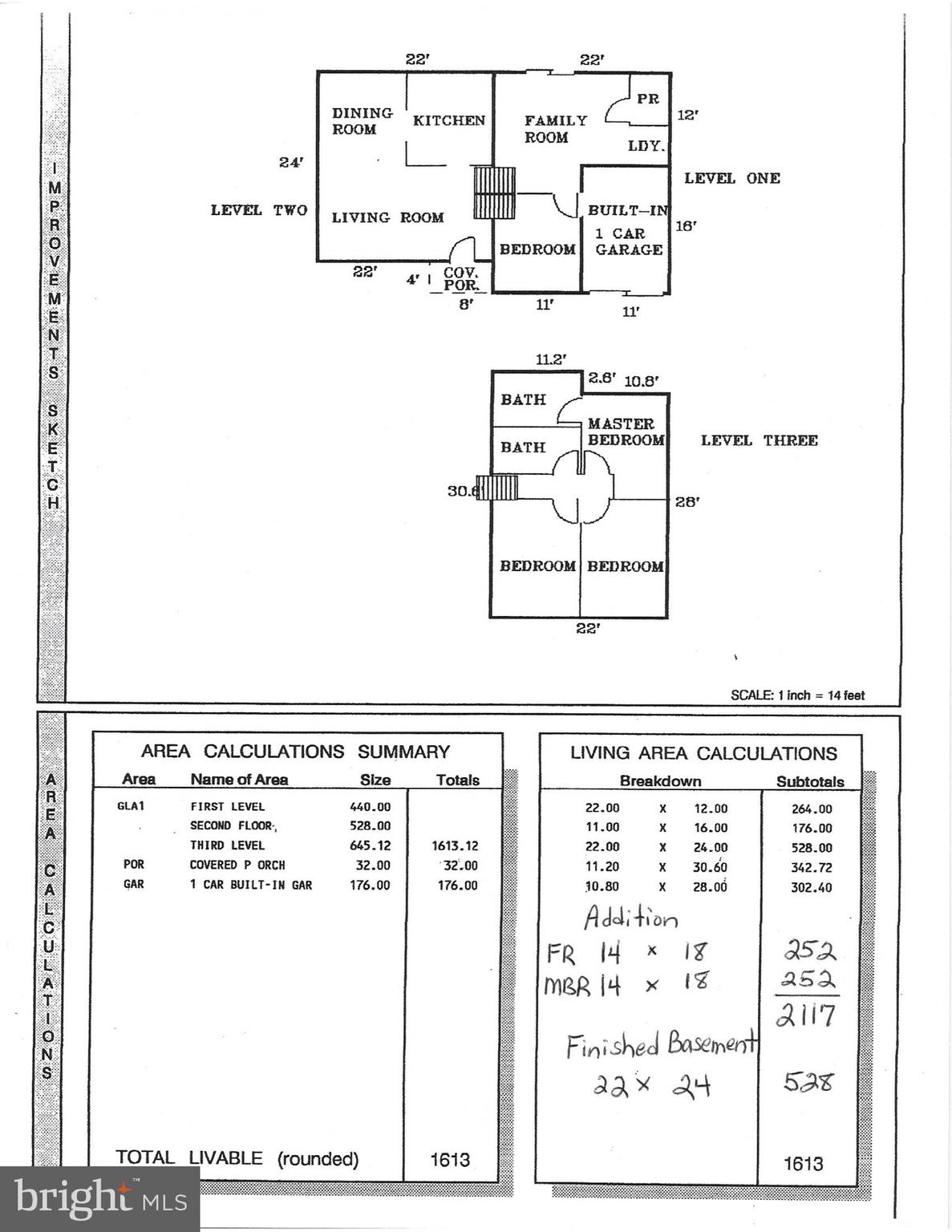 MELBOURNE ESTATES - Residential