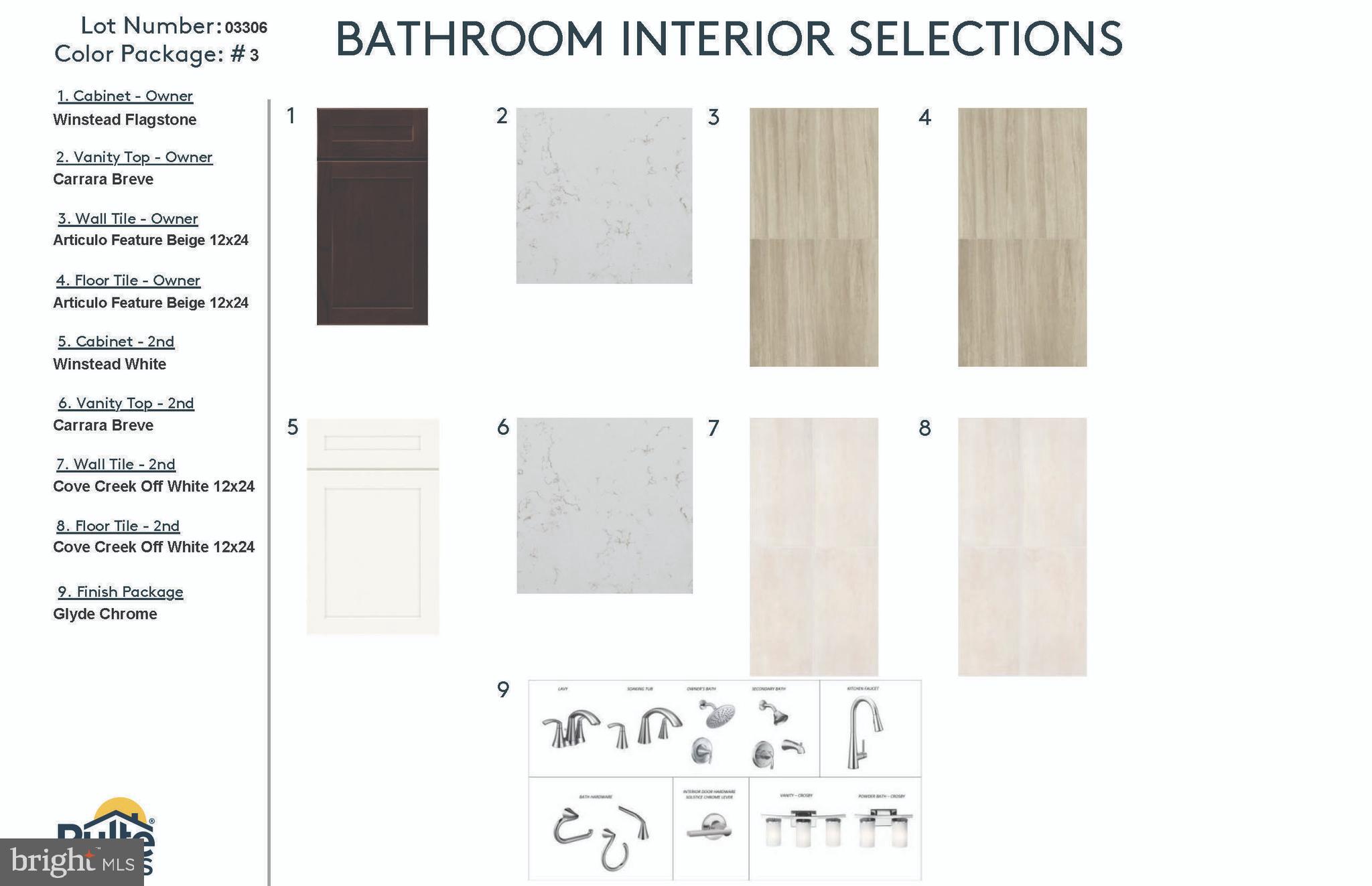 FARMSTEAD DISTRICT - Residential