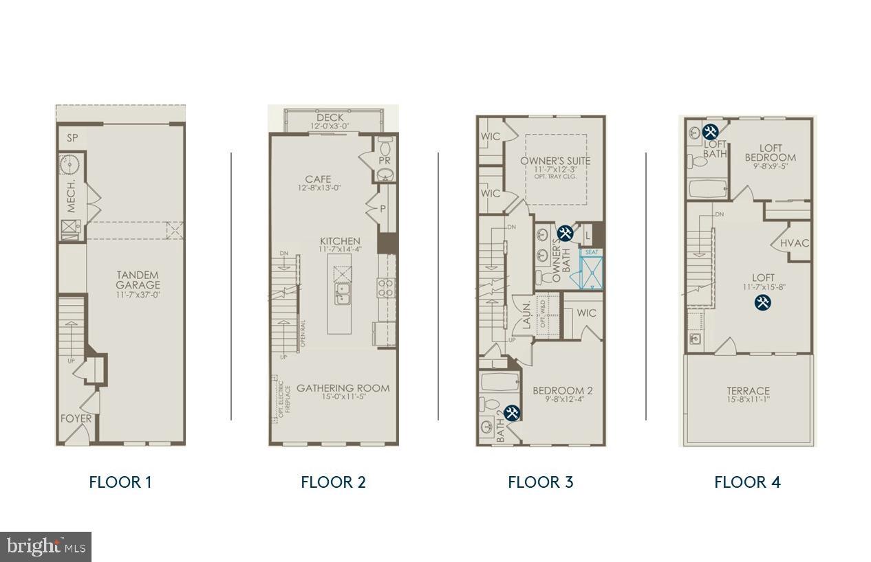 FARMSTEAD DISTRICT - Residential