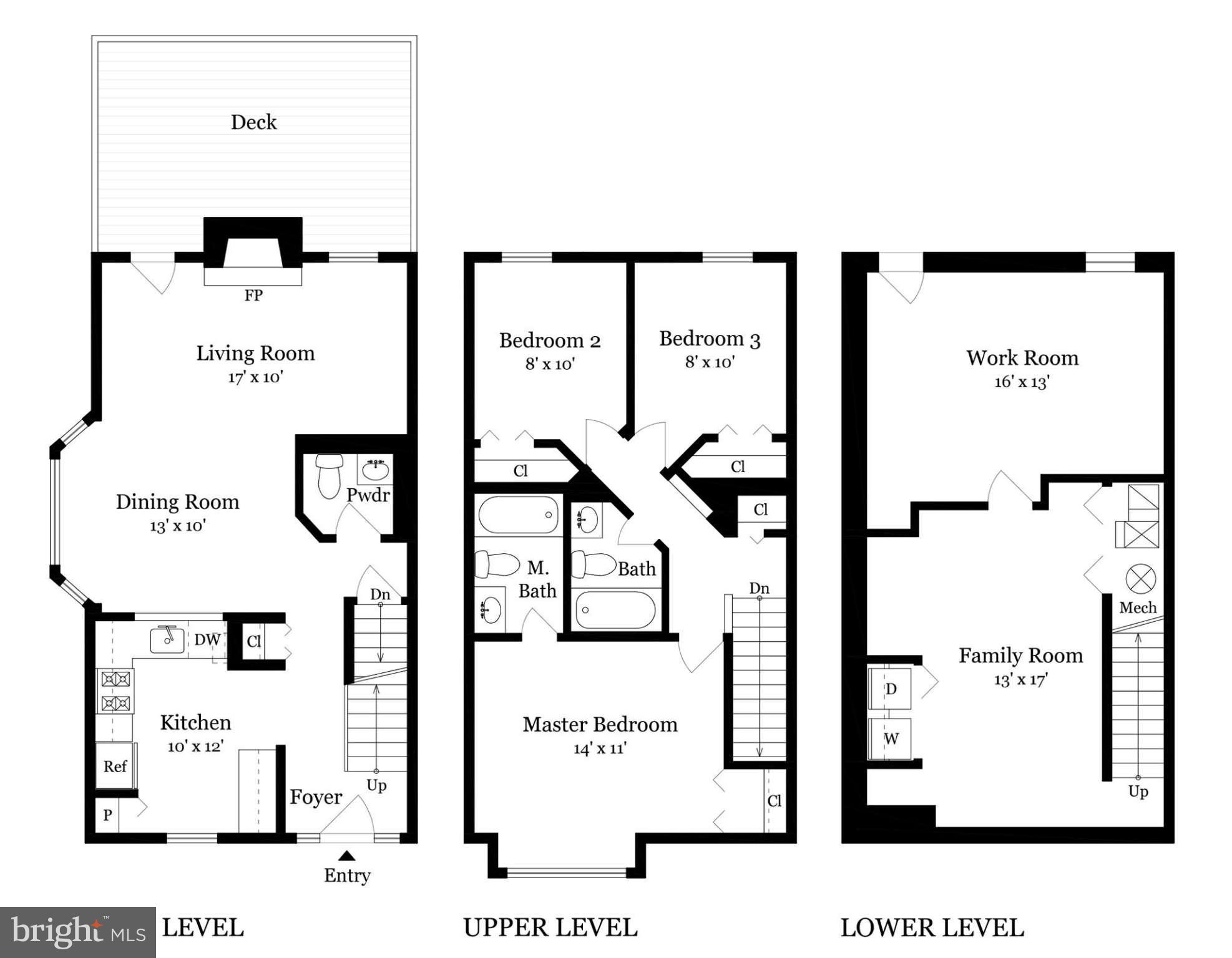 GUNNERS LAKE VILLAGE - Residential