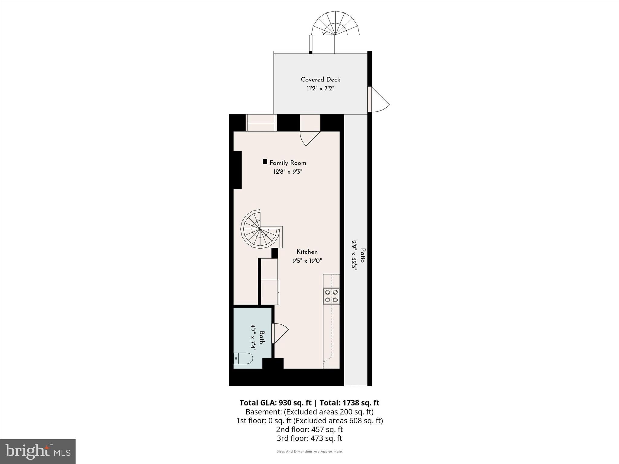MANAYUNK - Residential