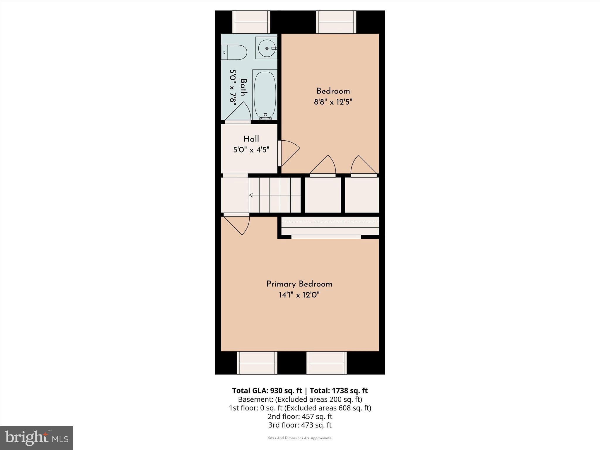 MANAYUNK - Residential