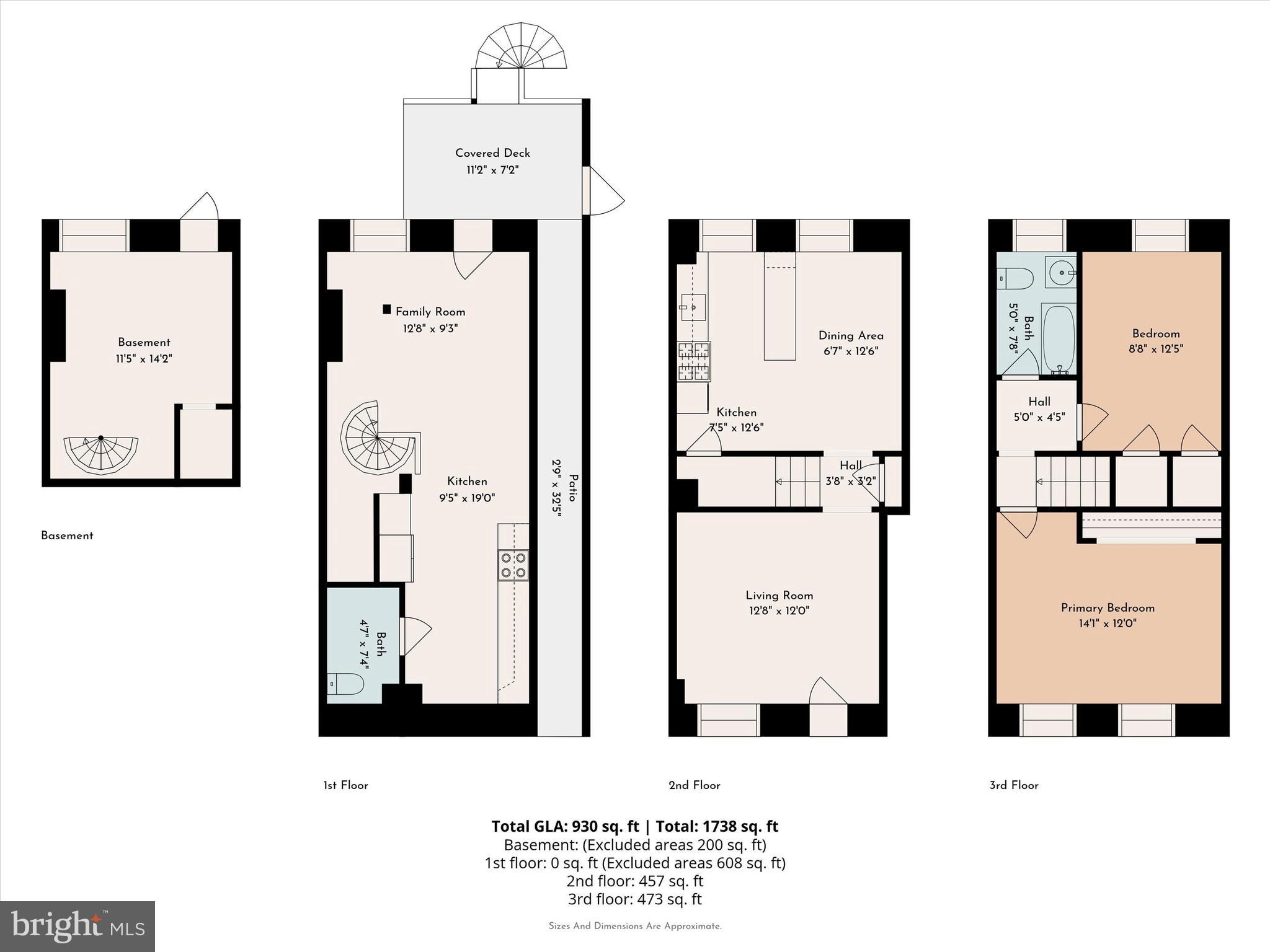 MANAYUNK - Residential