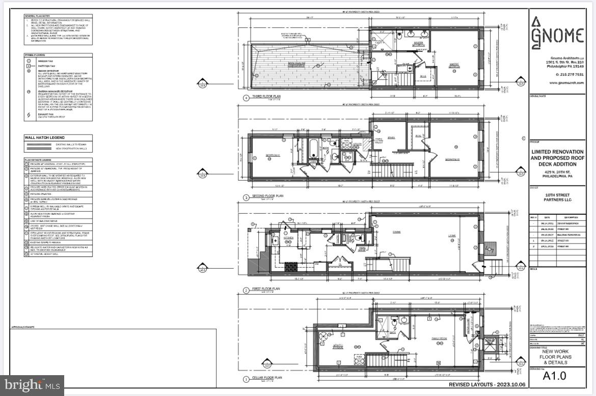 ART MUSEUM AREA - Residential