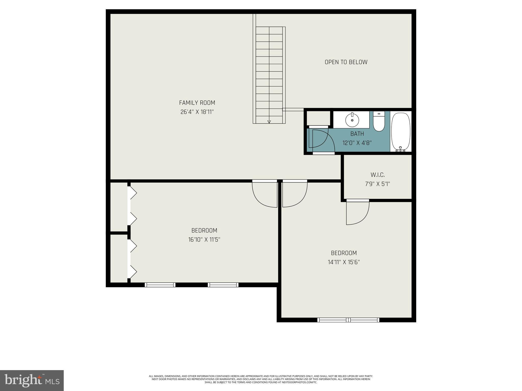 WYNDHURST MANOR - Residential
