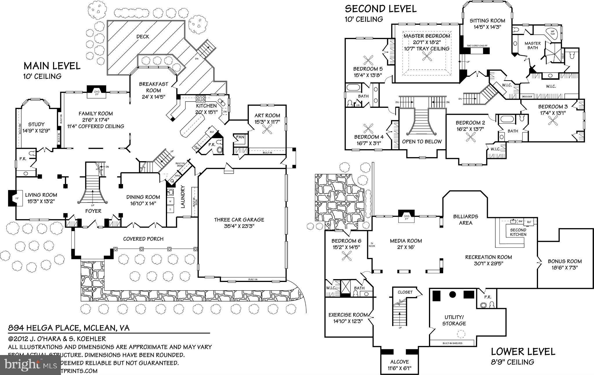 BEAUFORT PARK - Residential