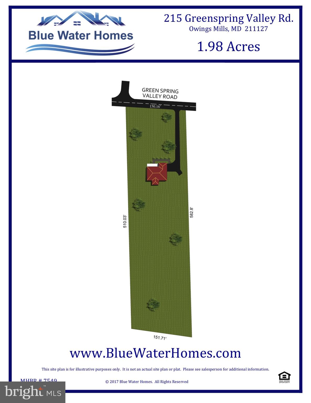 GREENSPRING VALLEY - Residential