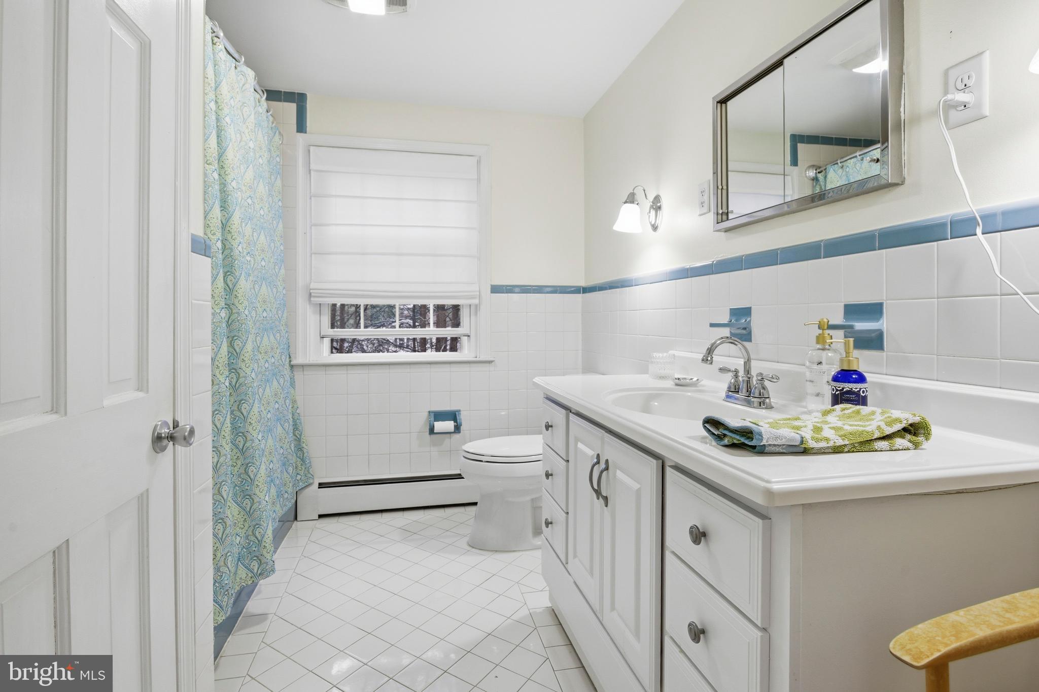 VISTA FARMS - Residential