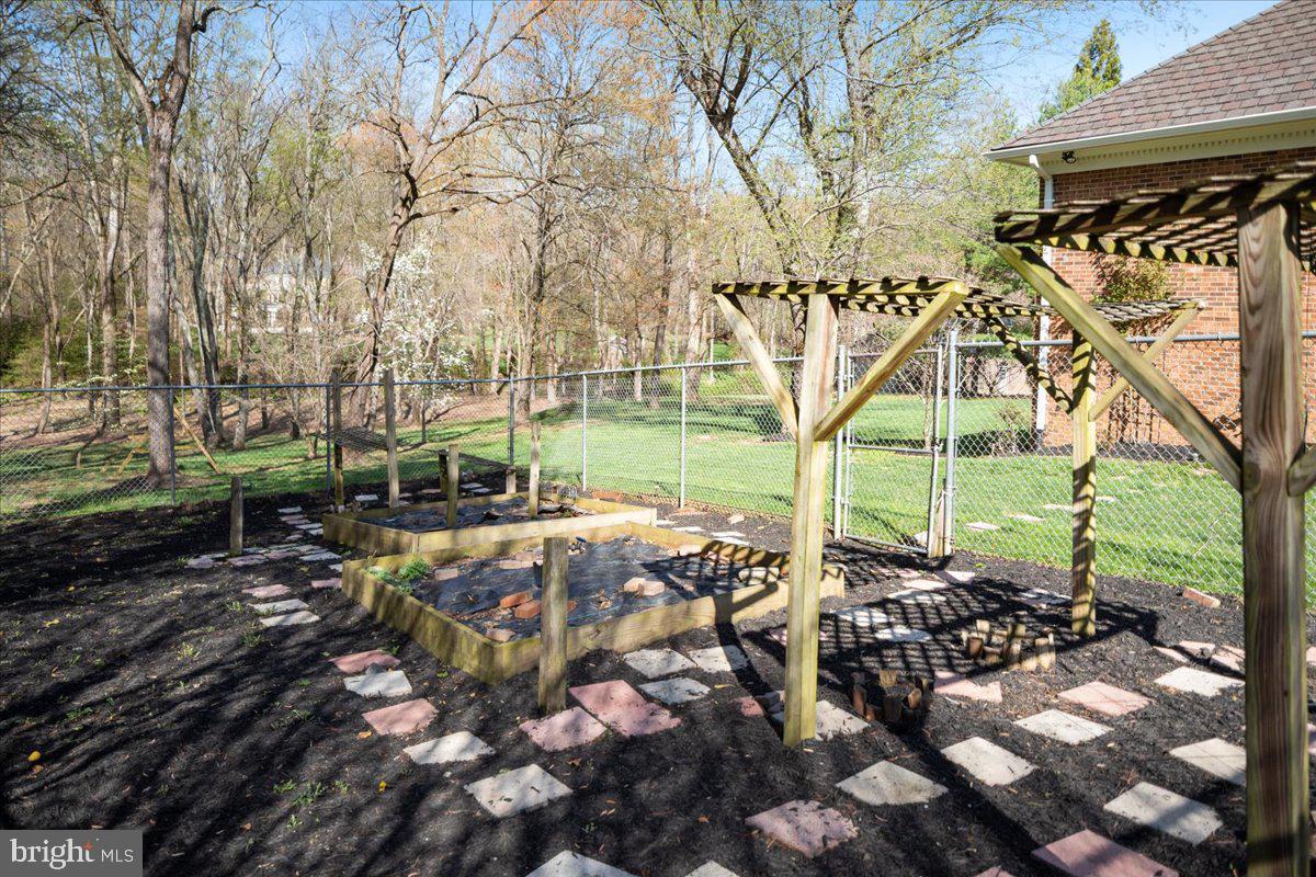 GREAT FALLS - Residential