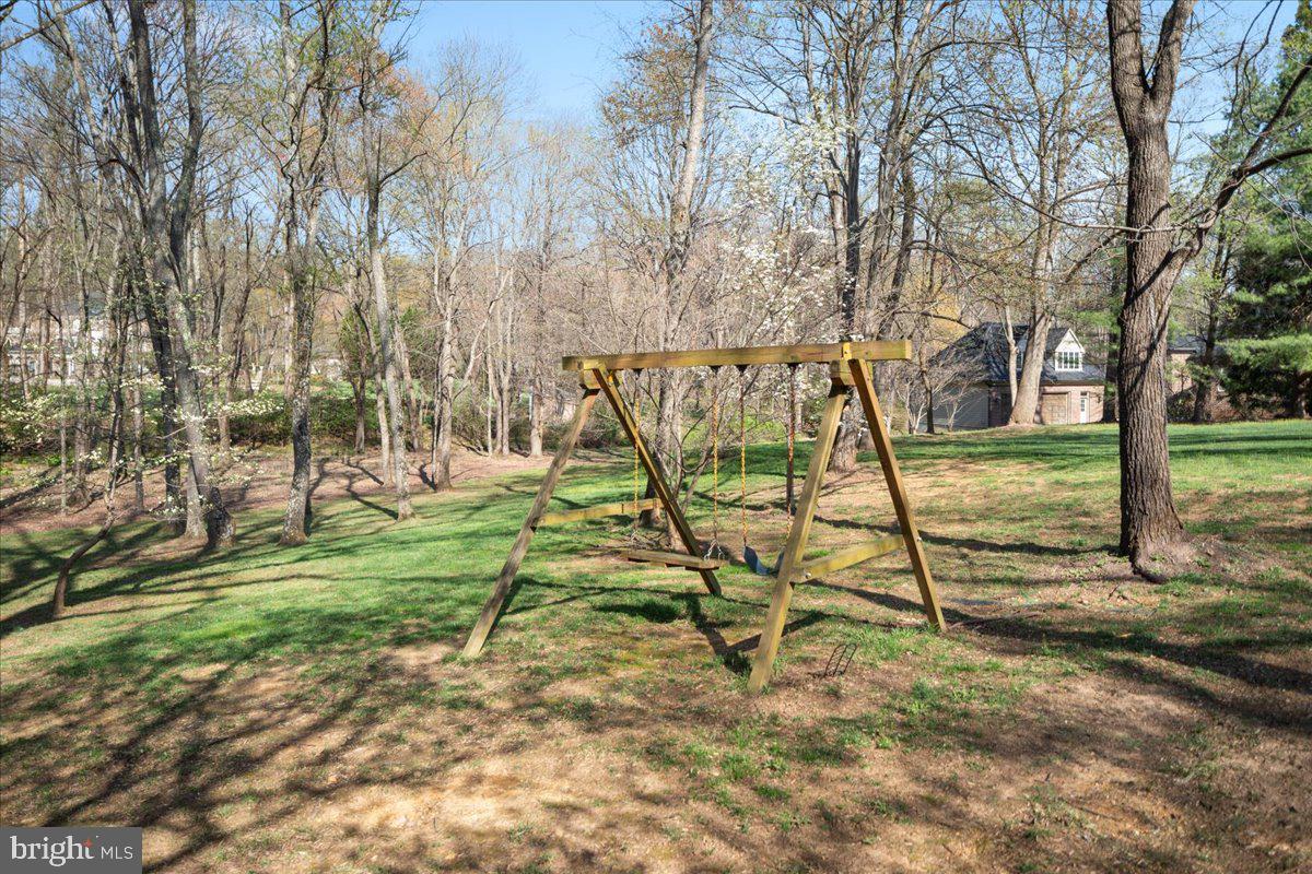 GREAT FALLS - Residential