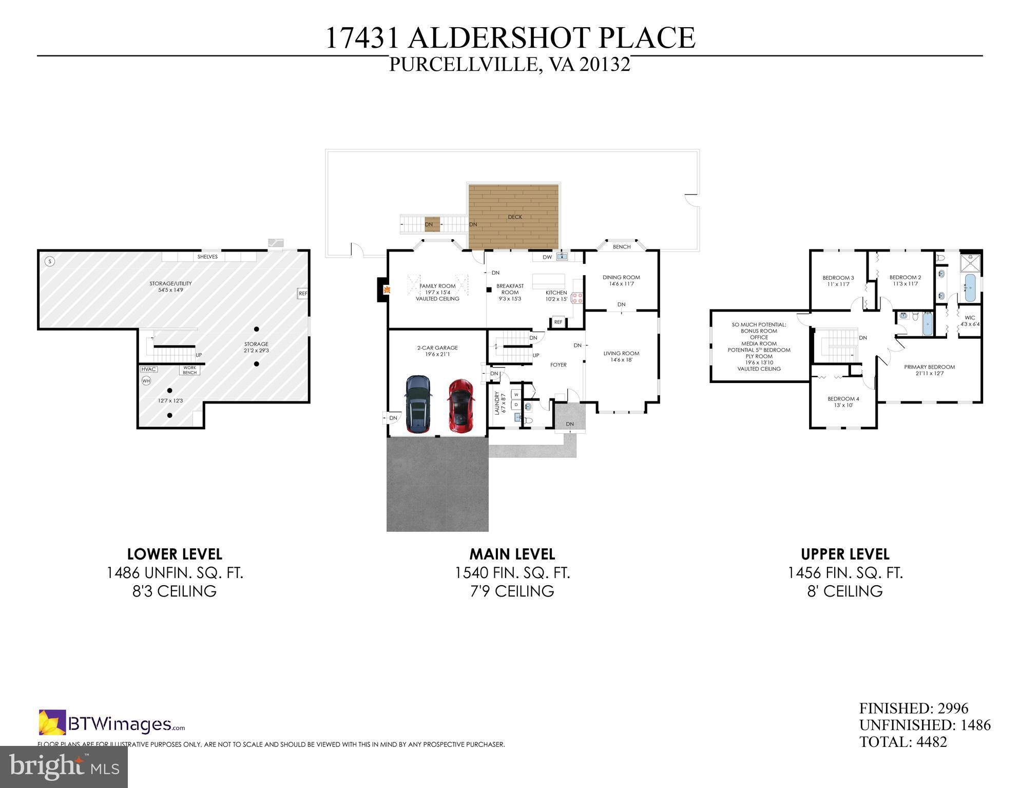 VILLAGES OF PURCELLVILLE - Residential