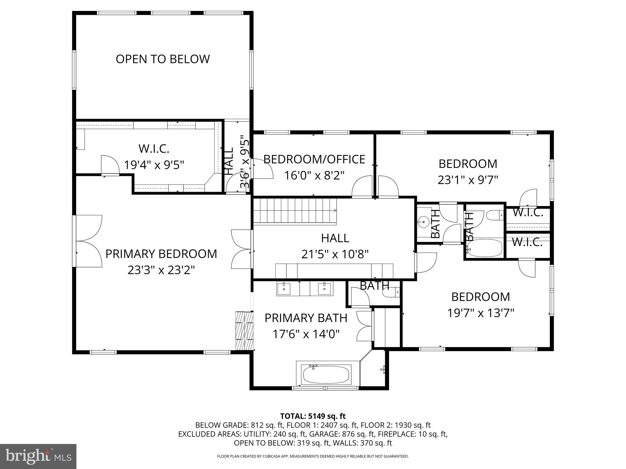 BATTLE MOUNTIAN - Residential