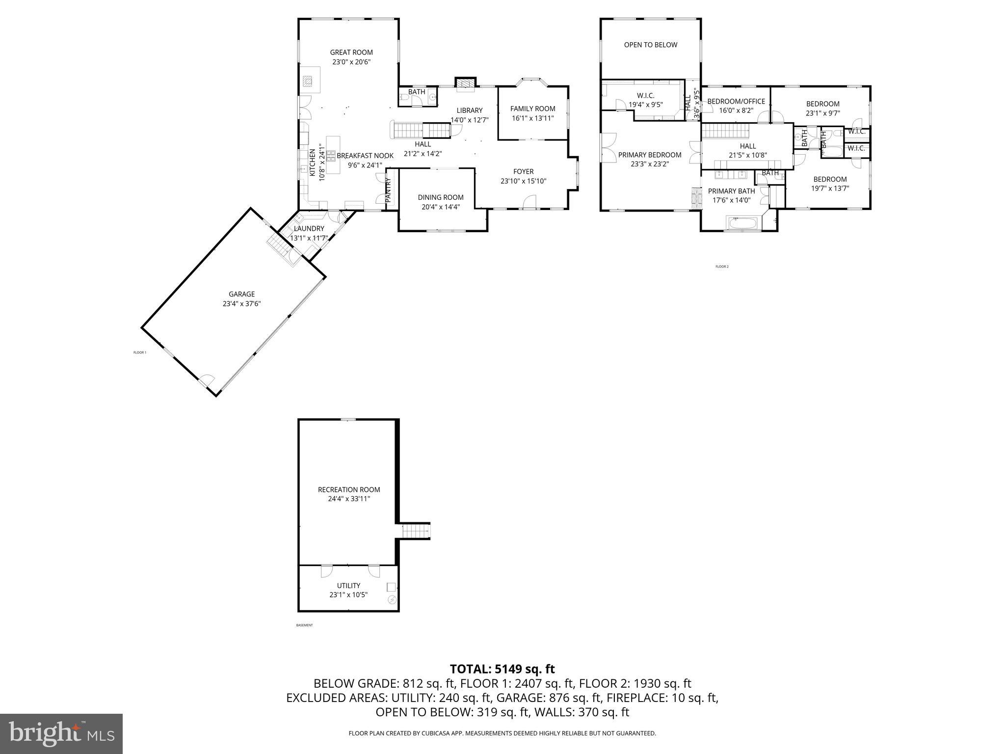 BATTLE MOUNTIAN - Residential