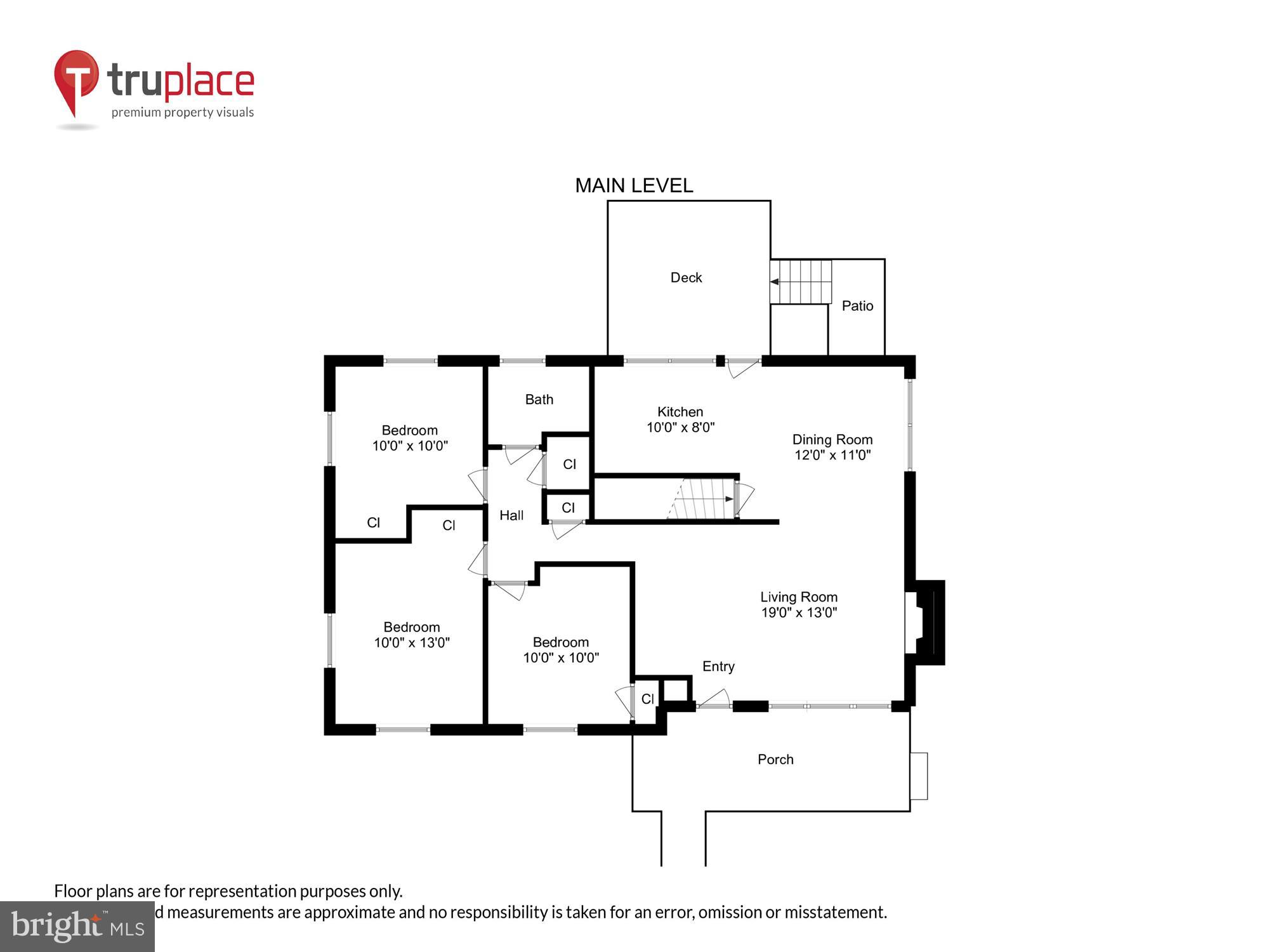 CHESTNUT RIDGE MANOR - Residential