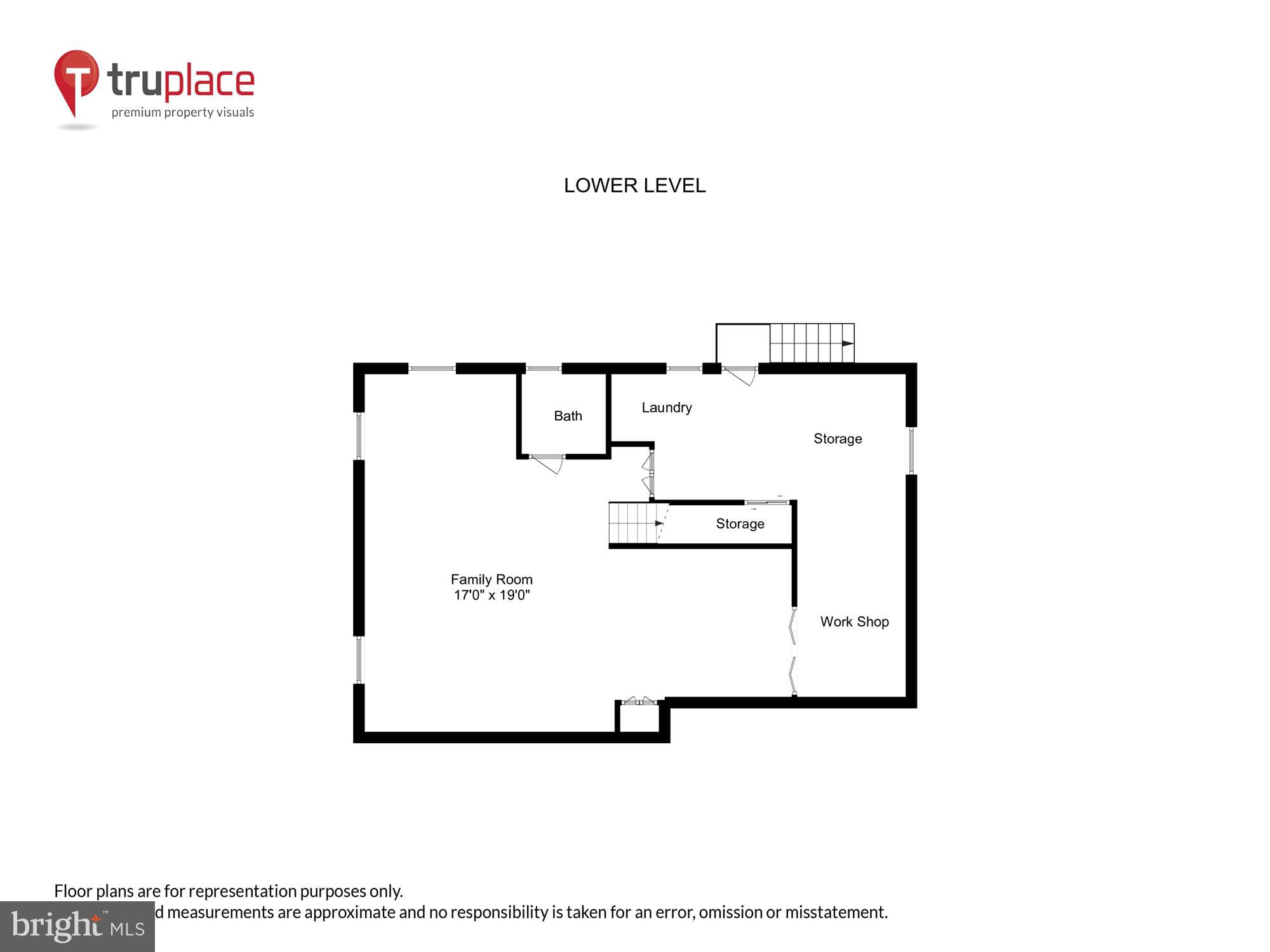 CHESTNUT RIDGE MANOR - Residential