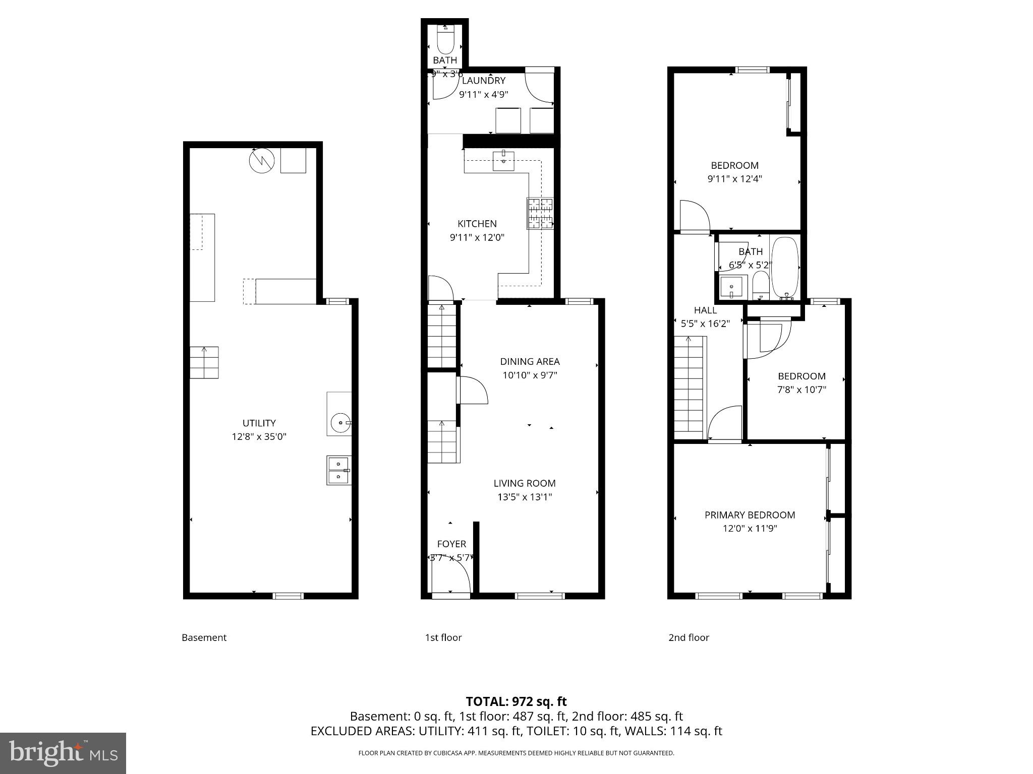 KENSINGTON - Residential