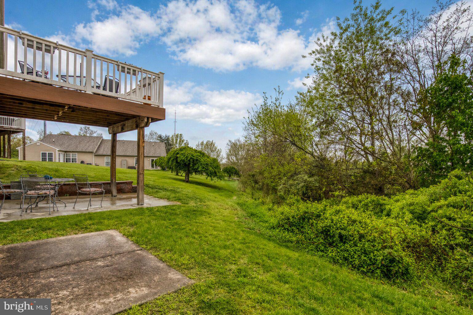 MANATAWNY VILLAGE - Residential