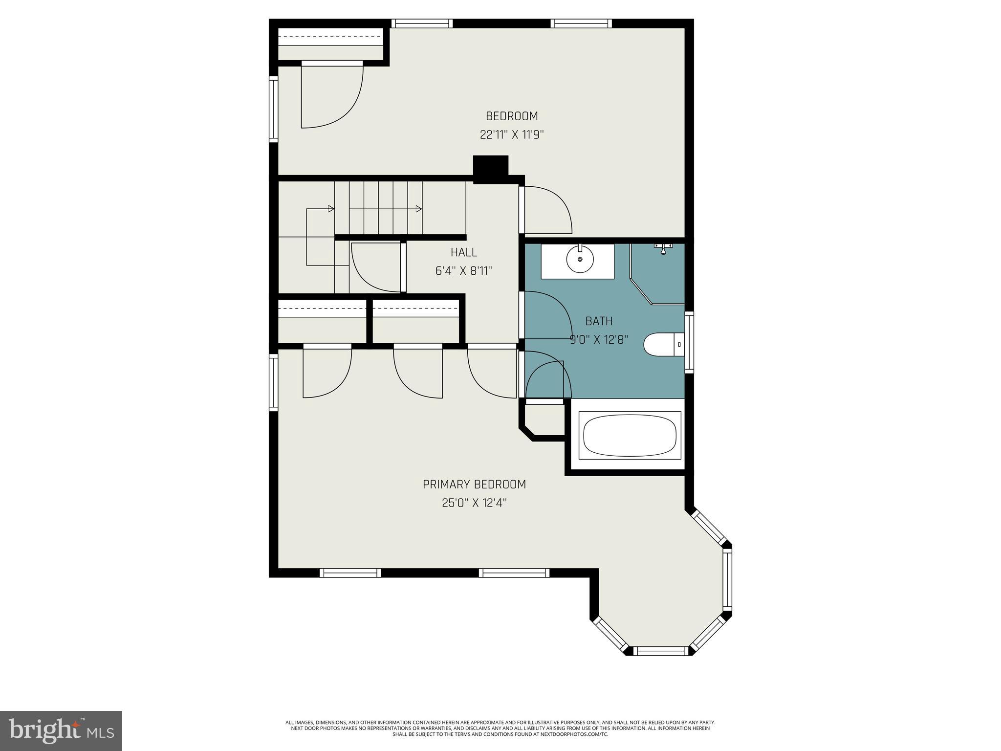 OLIVER BEACH - Residential