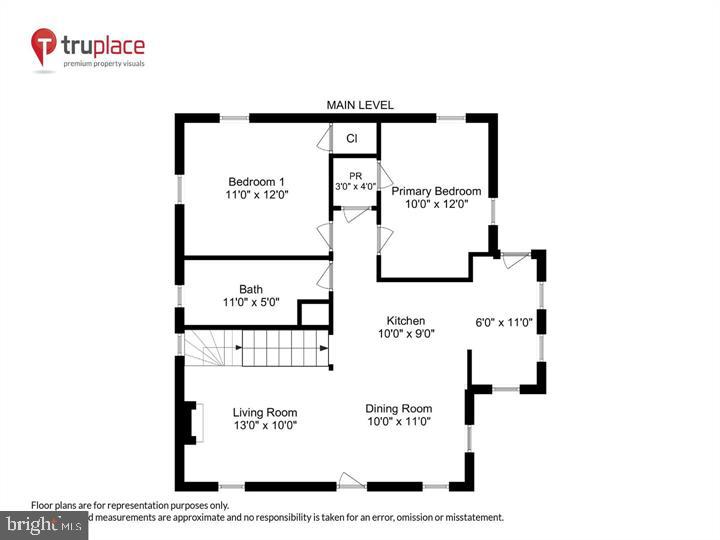 HUNTINGTON TERRACE - Residential Lease