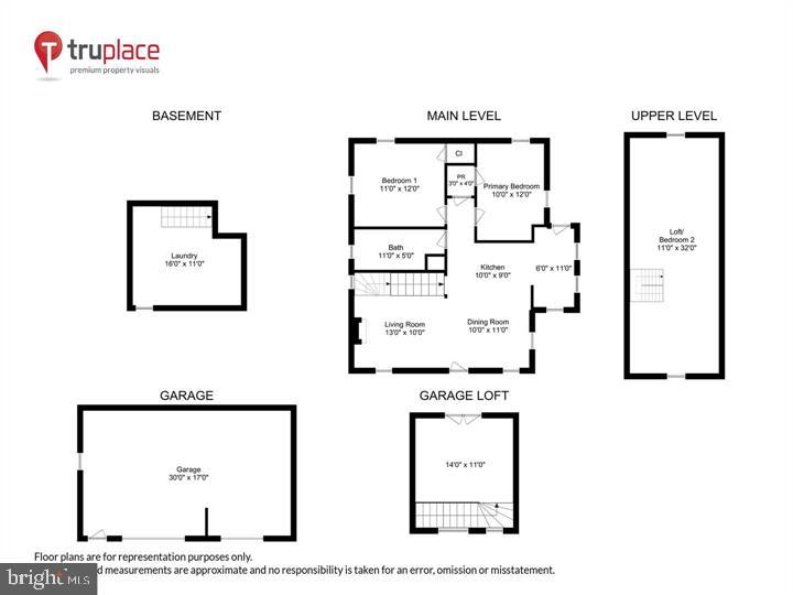 HUNTINGTON TERRACE - Residential Lease