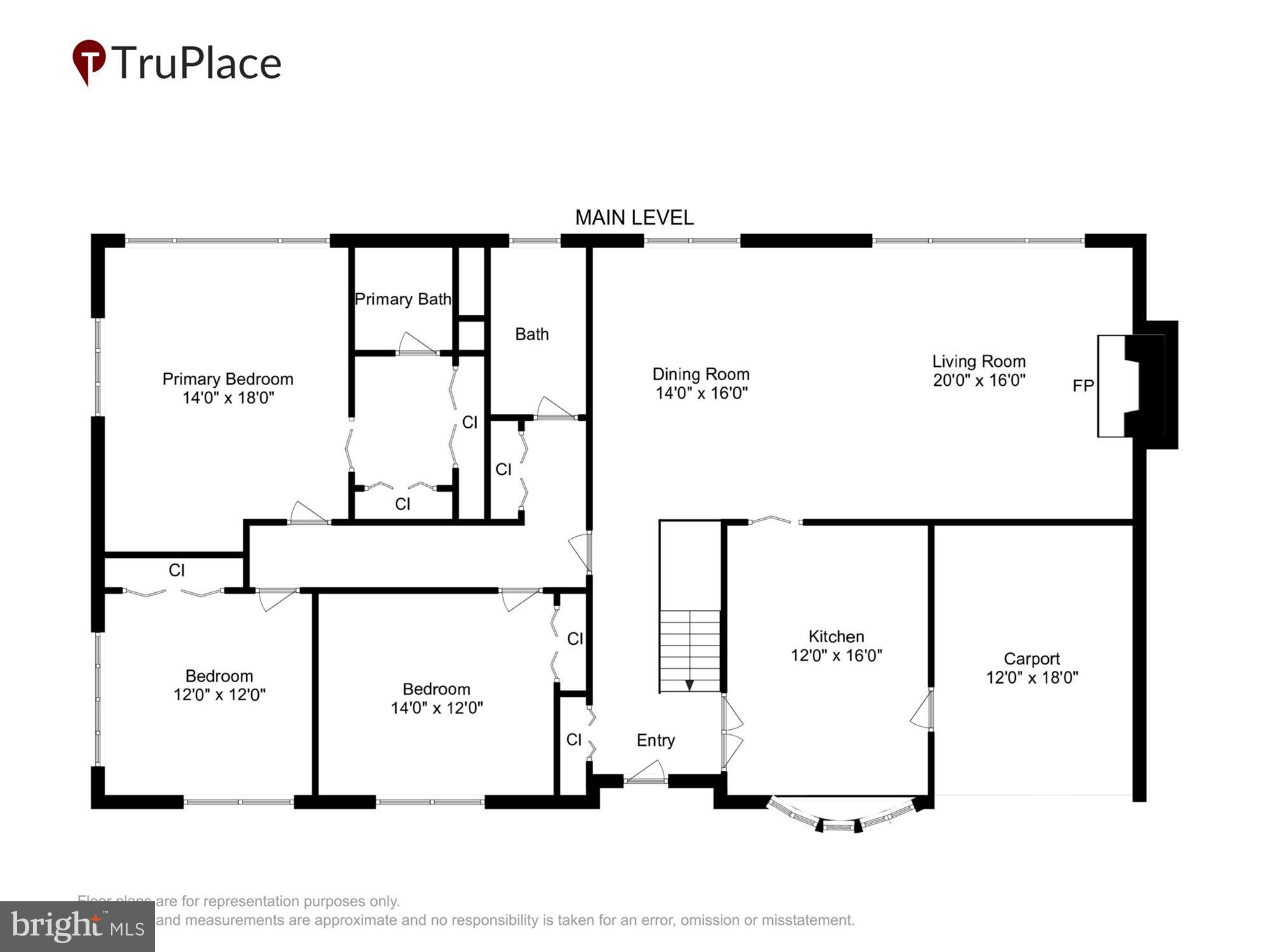 DUNLOP HILLS - Residential